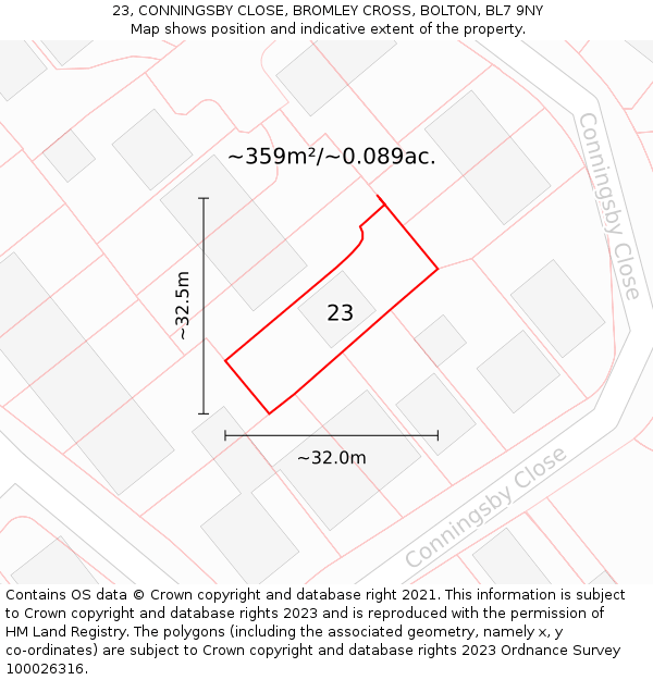 23, CONNINGSBY CLOSE, BROMLEY CROSS, BOLTON, BL7 9NY: Plot and title map