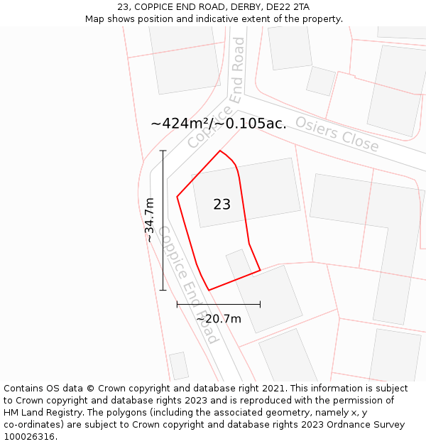 23, COPPICE END ROAD, DERBY, DE22 2TA: Plot and title map