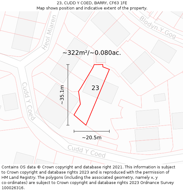 23, CUDD Y COED, BARRY, CF63 1FE: Plot and title map