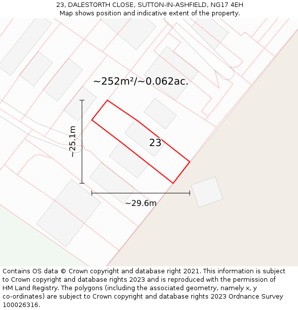 23, DALESTORTH CLOSE, SUTTON-IN-ASHFIELD, NG17 4EH: Plot and title map