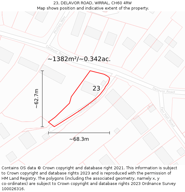 23, DELAVOR ROAD, WIRRAL, CH60 4RW: Plot and title map