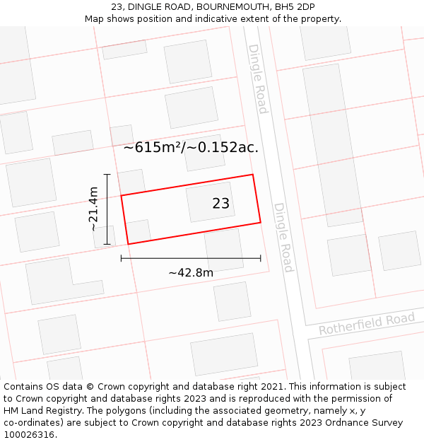 23, DINGLE ROAD, BOURNEMOUTH, BH5 2DP: Plot and title map