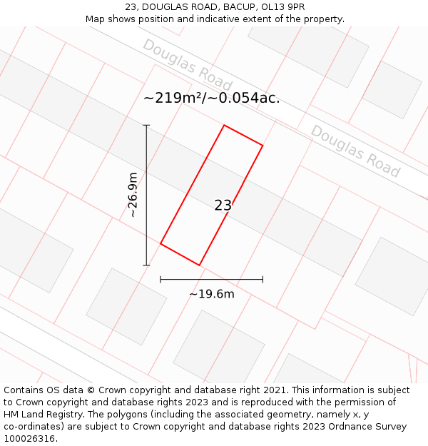 23, DOUGLAS ROAD, BACUP, OL13 9PR: Plot and title map