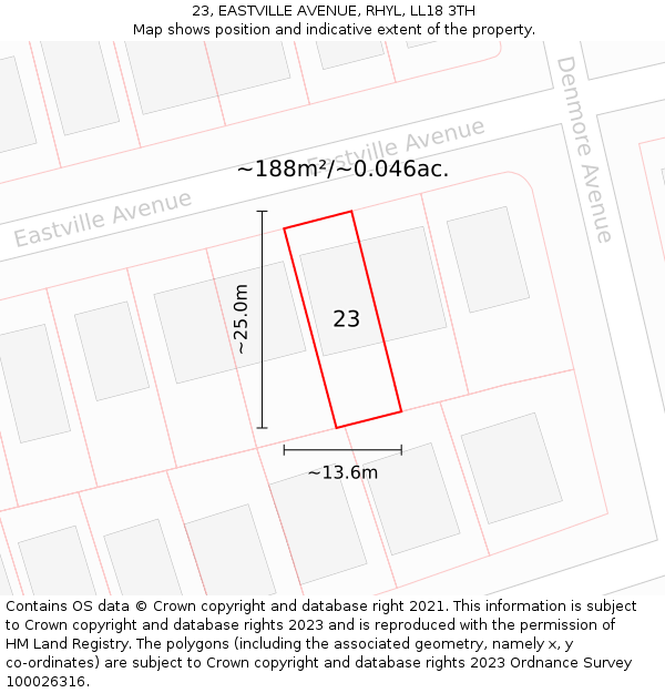 23, EASTVILLE AVENUE, RHYL, LL18 3TH: Plot and title map