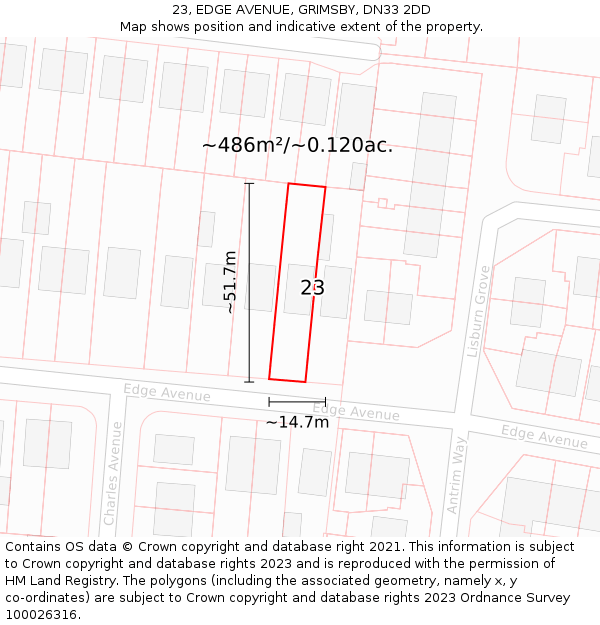 23, EDGE AVENUE, GRIMSBY, DN33 2DD: Plot and title map