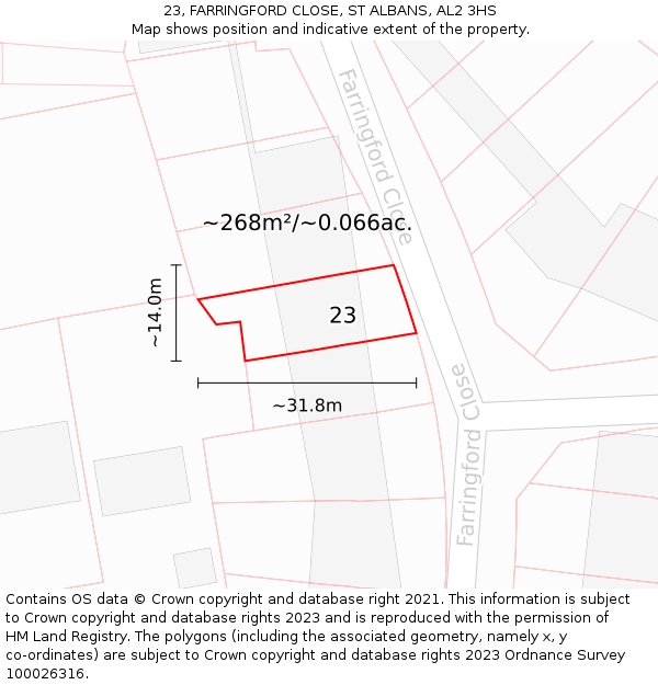 23, FARRINGFORD CLOSE, ST ALBANS, AL2 3HS: Plot and title map