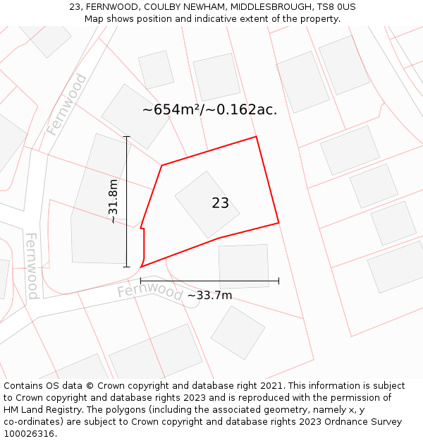 23, FERNWOOD, COULBY NEWHAM, MIDDLESBROUGH, TS8 0US: Plot and title map