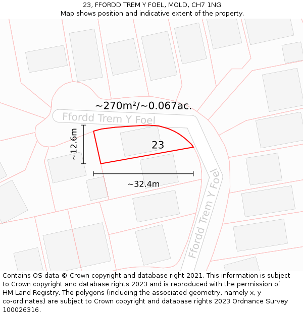23, FFORDD TREM Y FOEL, MOLD, CH7 1NG: Plot and title map