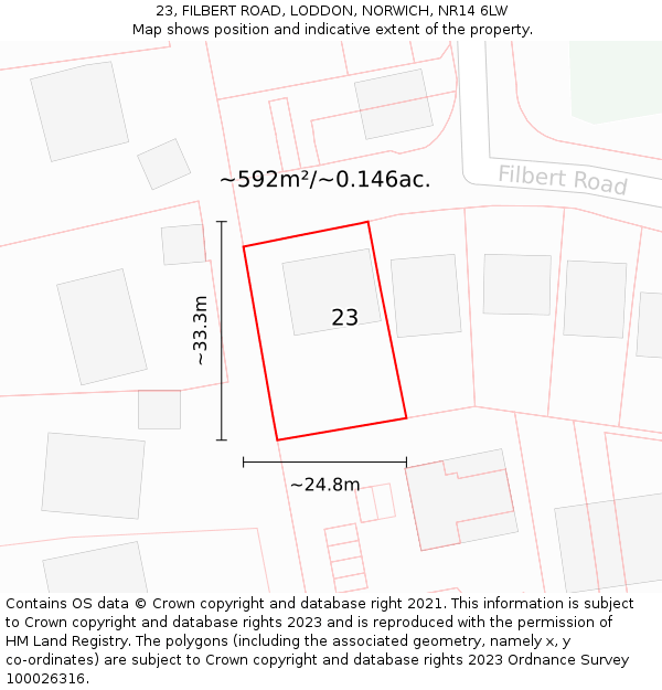 23, FILBERT ROAD, LODDON, NORWICH, NR14 6LW: Plot and title map