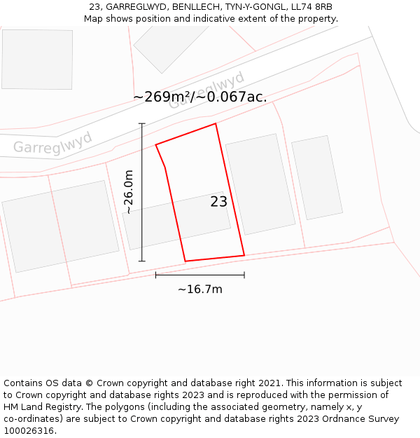 23, GARREGLWYD, BENLLECH, TYN-Y-GONGL, LL74 8RB: Plot and title map