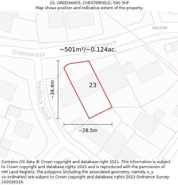 23, GREENWAYS, CHESTERFIELD, S40 3HF: Plot and title map