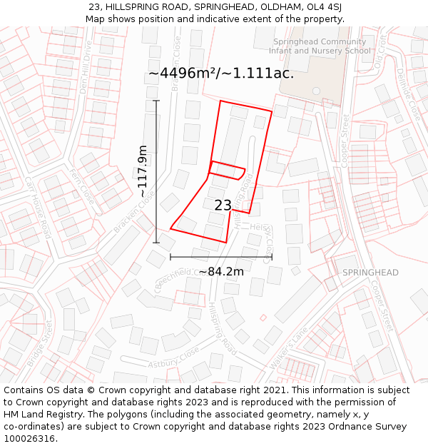 23, HILLSPRING ROAD, SPRINGHEAD, OLDHAM, OL4 4SJ: Plot and title map