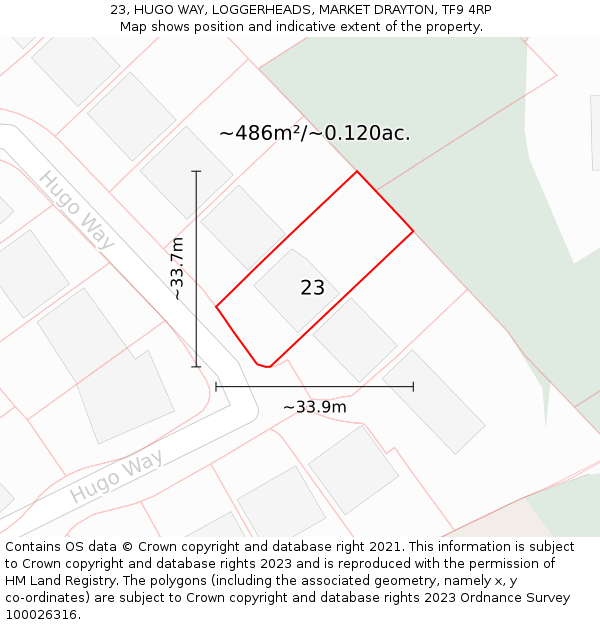 23, HUGO WAY, LOGGERHEADS, MARKET DRAYTON, TF9 4RP: Plot and title map