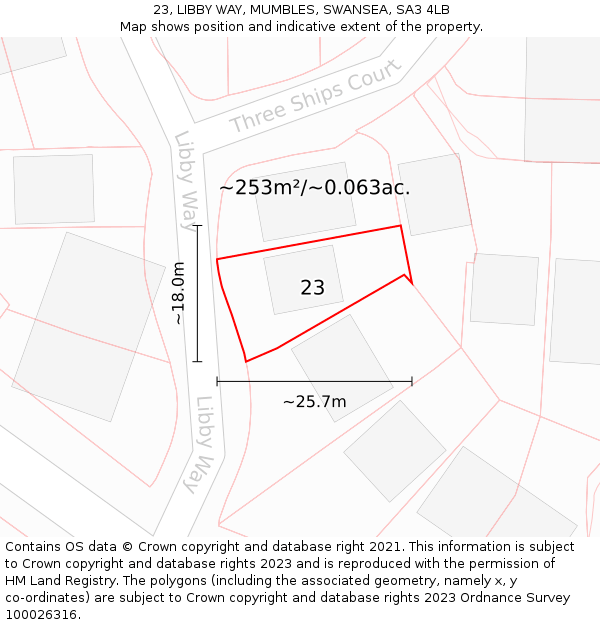 23, LIBBY WAY, MUMBLES, SWANSEA, SA3 4LB: Plot and title map