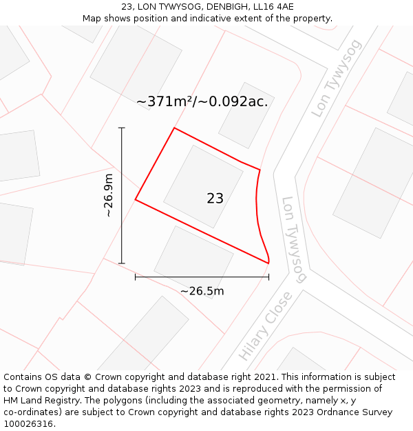 23, LON TYWYSOG, DENBIGH, LL16 4AE: Plot and title map