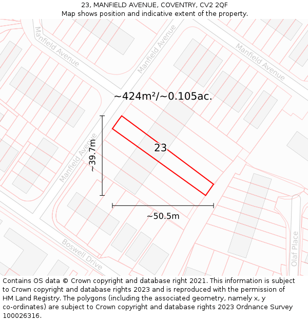 23, MANFIELD AVENUE, COVENTRY, CV2 2QF: Plot and title map