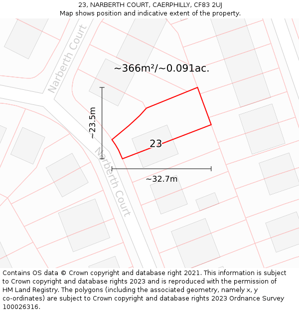 23, NARBERTH COURT, CAERPHILLY, CF83 2UJ: Plot and title map