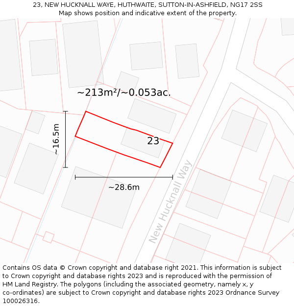 23, NEW HUCKNALL WAYE, HUTHWAITE, SUTTON-IN-ASHFIELD, NG17 2SS: Plot and title map