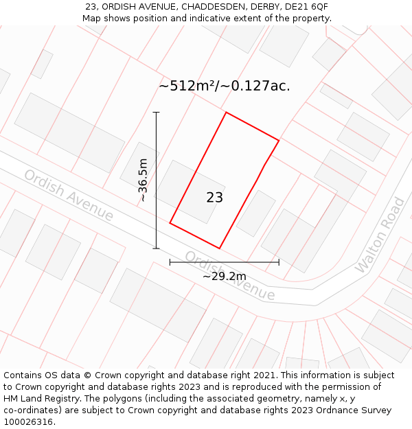 23, ORDISH AVENUE, CHADDESDEN, DERBY, DE21 6QF: Plot and title map