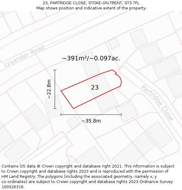 23, PARTRIDGE CLOSE, STOKE-ON-TRENT, ST3 7FL: Plot and title map