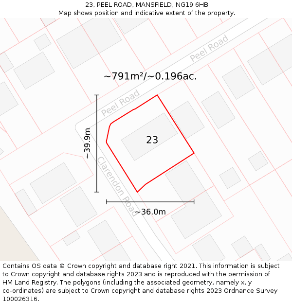 23, PEEL ROAD, MANSFIELD, NG19 6HB: Plot and title map