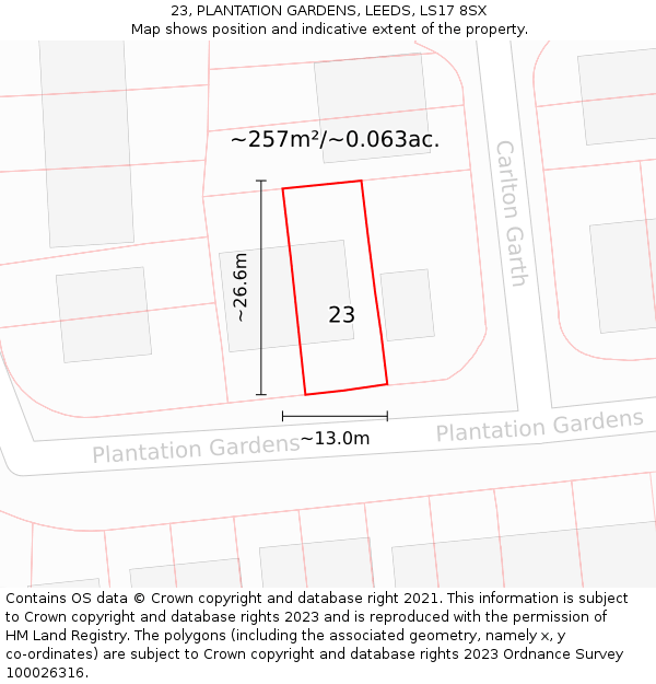 23, PLANTATION GARDENS, LEEDS, LS17 8SX: Plot and title map