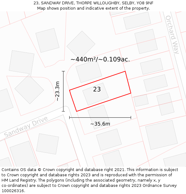 23, SANDWAY DRIVE, THORPE WILLOUGHBY, SELBY, YO8 9NF: Plot and title map