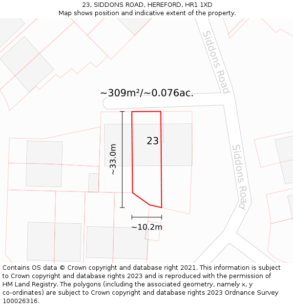 23, SIDDONS ROAD, HEREFORD, HR1 1XD: Plot and title map