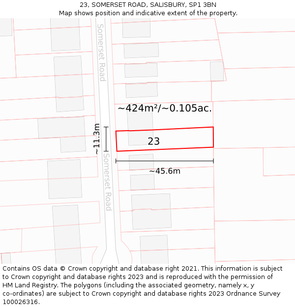 23, SOMERSET ROAD, SALISBURY, SP1 3BN: Plot and title map