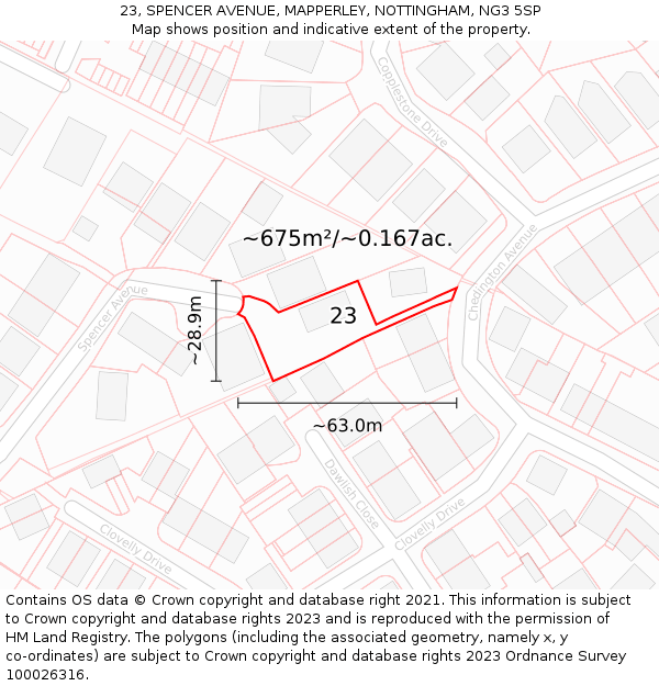 23, SPENCER AVENUE, MAPPERLEY, NOTTINGHAM, NG3 5SP: Plot and title map