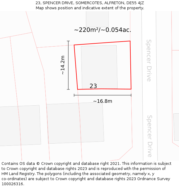 23, SPENCER DRIVE, SOMERCOTES, ALFRETON, DE55 4JZ: Plot and title map