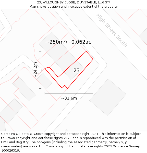 23, WILLOUGHBY CLOSE, DUNSTABLE, LU6 3TF: Plot and title map