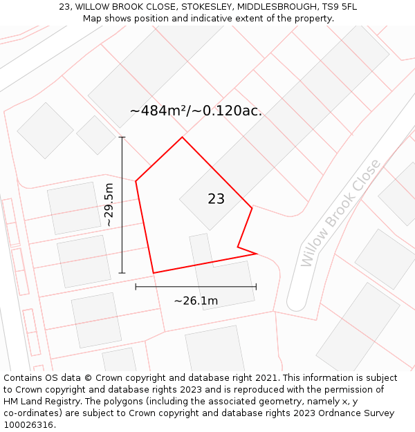 23, WILLOW BROOK CLOSE, STOKESLEY, MIDDLESBROUGH, TS9 5FL: Plot and title map