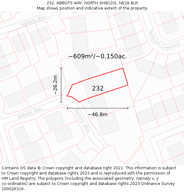 232, ABBOTS WAY, NORTH SHIELDS, NE29 8LR: Plot and title map