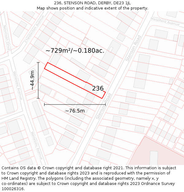 236, STENSON ROAD, DERBY, DE23 1JL: Plot and title map