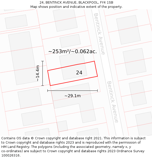 24, BENTINCK AVENUE, BLACKPOOL, FY4 1SB: Plot and title map