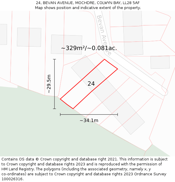 24, BEVAN AVENUE, MOCHDRE, COLWYN BAY, LL28 5AF: Plot and title map