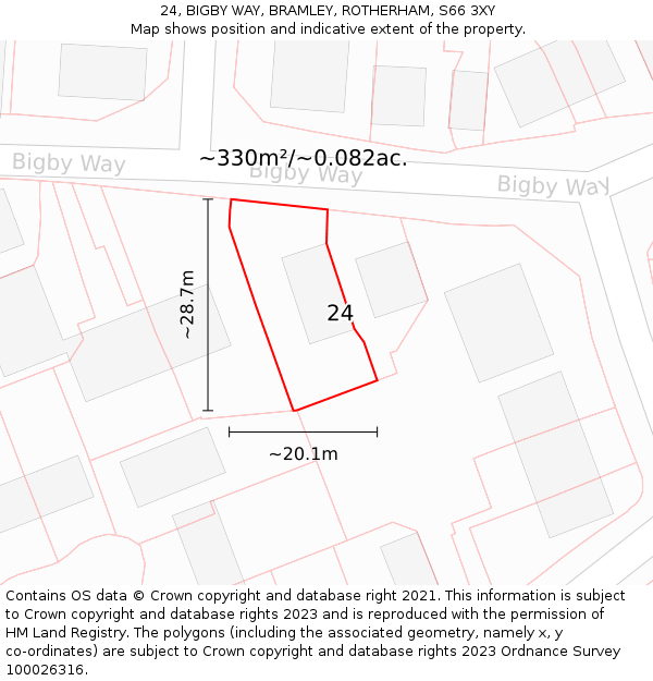 24, BIGBY WAY, BRAMLEY, ROTHERHAM, S66 3XY: Plot and title map