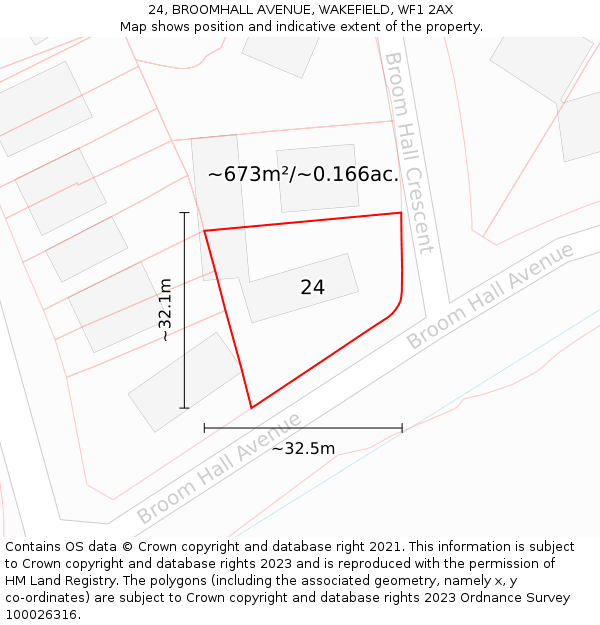 24, BROOMHALL AVENUE, WAKEFIELD, WF1 2AX: Plot and title map