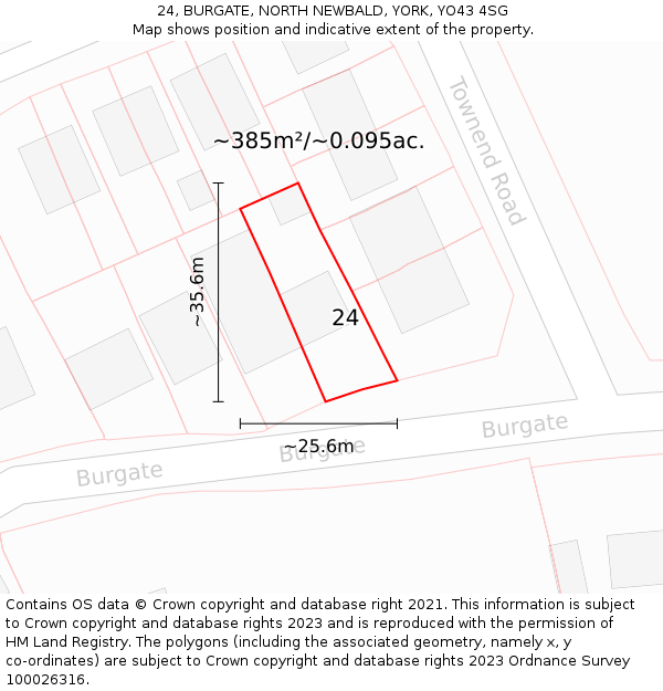 24, BURGATE, NORTH NEWBALD, YORK, YO43 4SG: Plot and title map