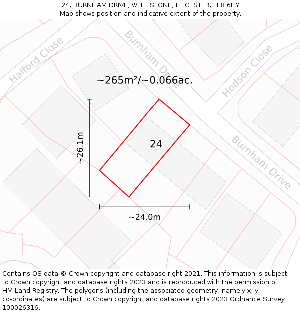 24, BURNHAM DRIVE, WHETSTONE, LEICESTER, LE8 6HY: Plot and title map