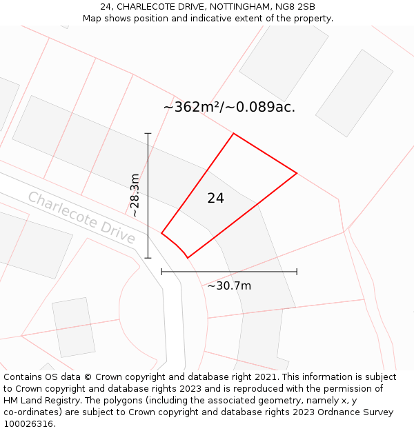24, CHARLECOTE DRIVE, NOTTINGHAM, NG8 2SB: Plot and title map