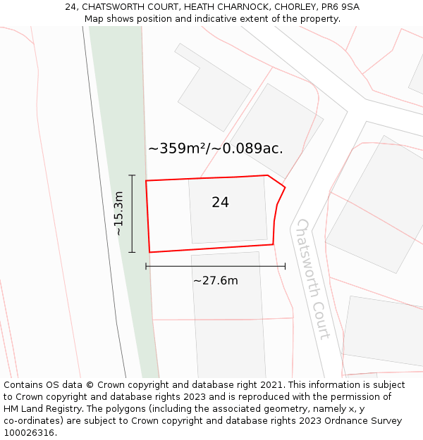 24, CHATSWORTH COURT, HEATH CHARNOCK, CHORLEY, PR6 9SA: Plot and title map