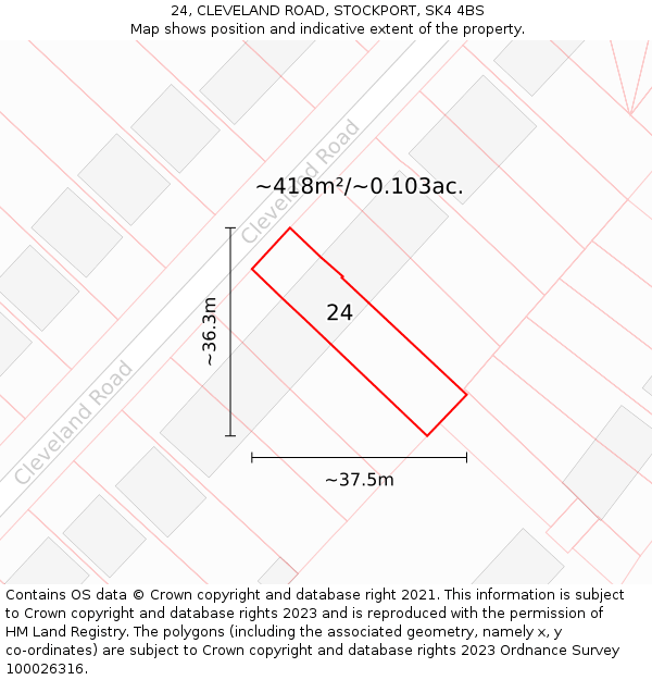 24, CLEVELAND ROAD, STOCKPORT, SK4 4BS: Plot and title map