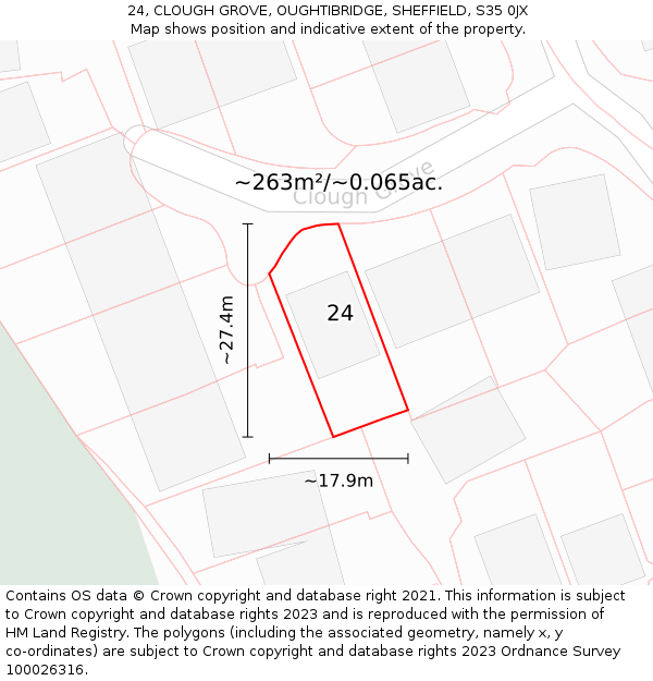 24, CLOUGH GROVE, OUGHTIBRIDGE, SHEFFIELD, S35 0JX: Plot and title map