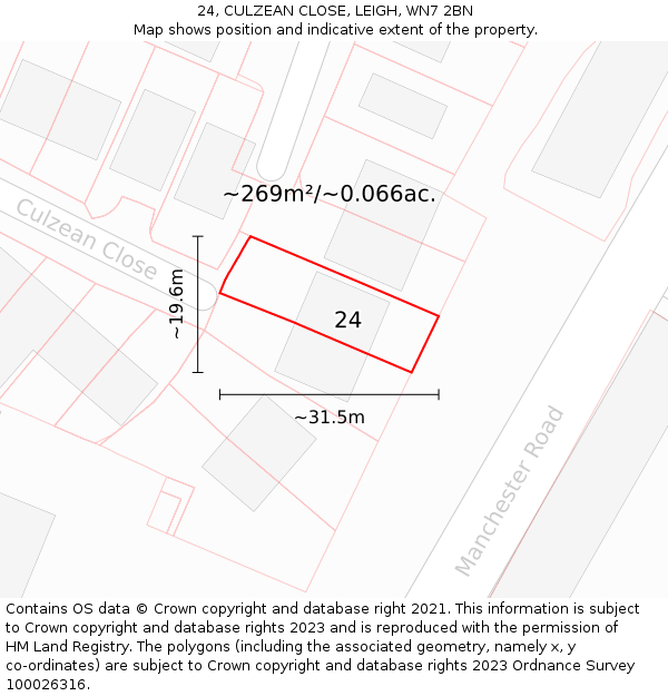 24, CULZEAN CLOSE, LEIGH, WN7 2BN: Plot and title map