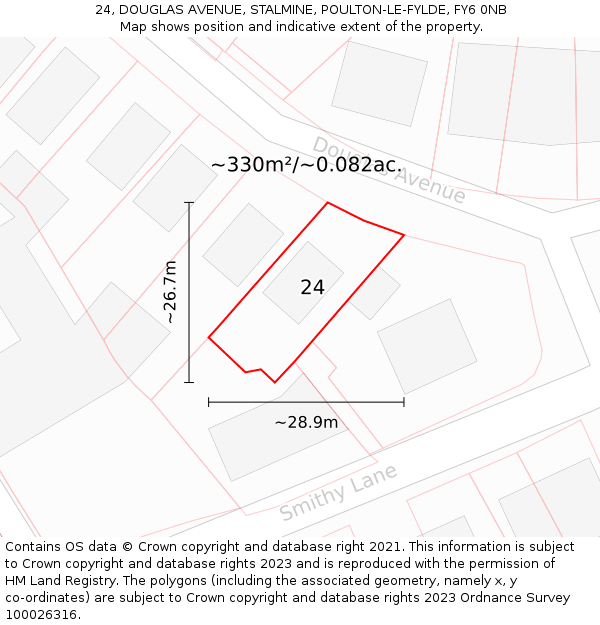 24, DOUGLAS AVENUE, STALMINE, POULTON-LE-FYLDE, FY6 0NB: Plot and title map