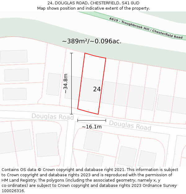 24, DOUGLAS ROAD, CHESTERFIELD, S41 0UD: Plot and title map