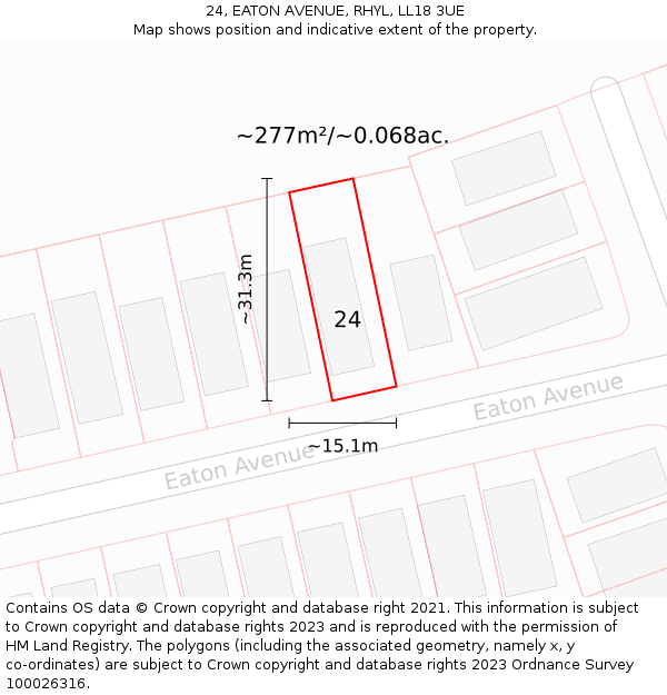 24, EATON AVENUE, RHYL, LL18 3UE: Plot and title map