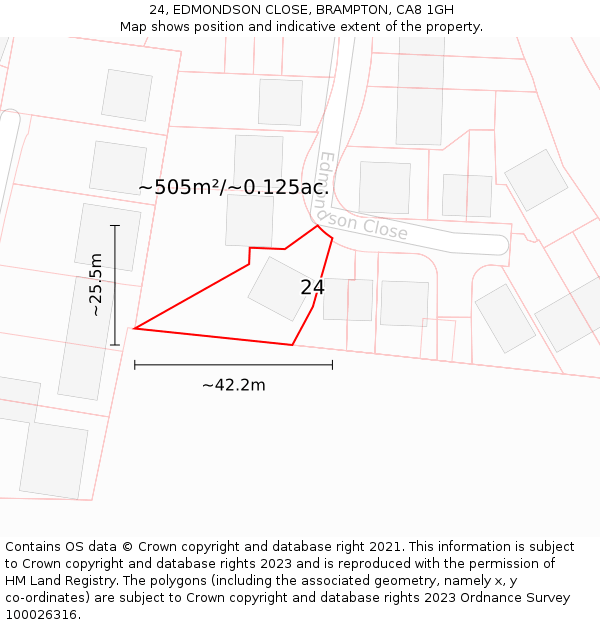 24, EDMONDSON CLOSE, BRAMPTON, CA8 1GH: Plot and title map